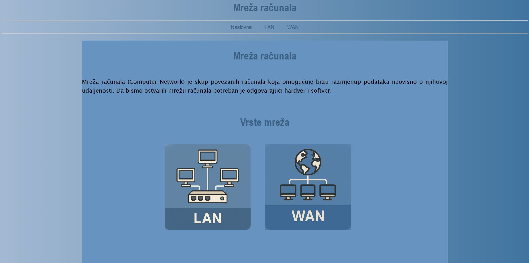 LanWan